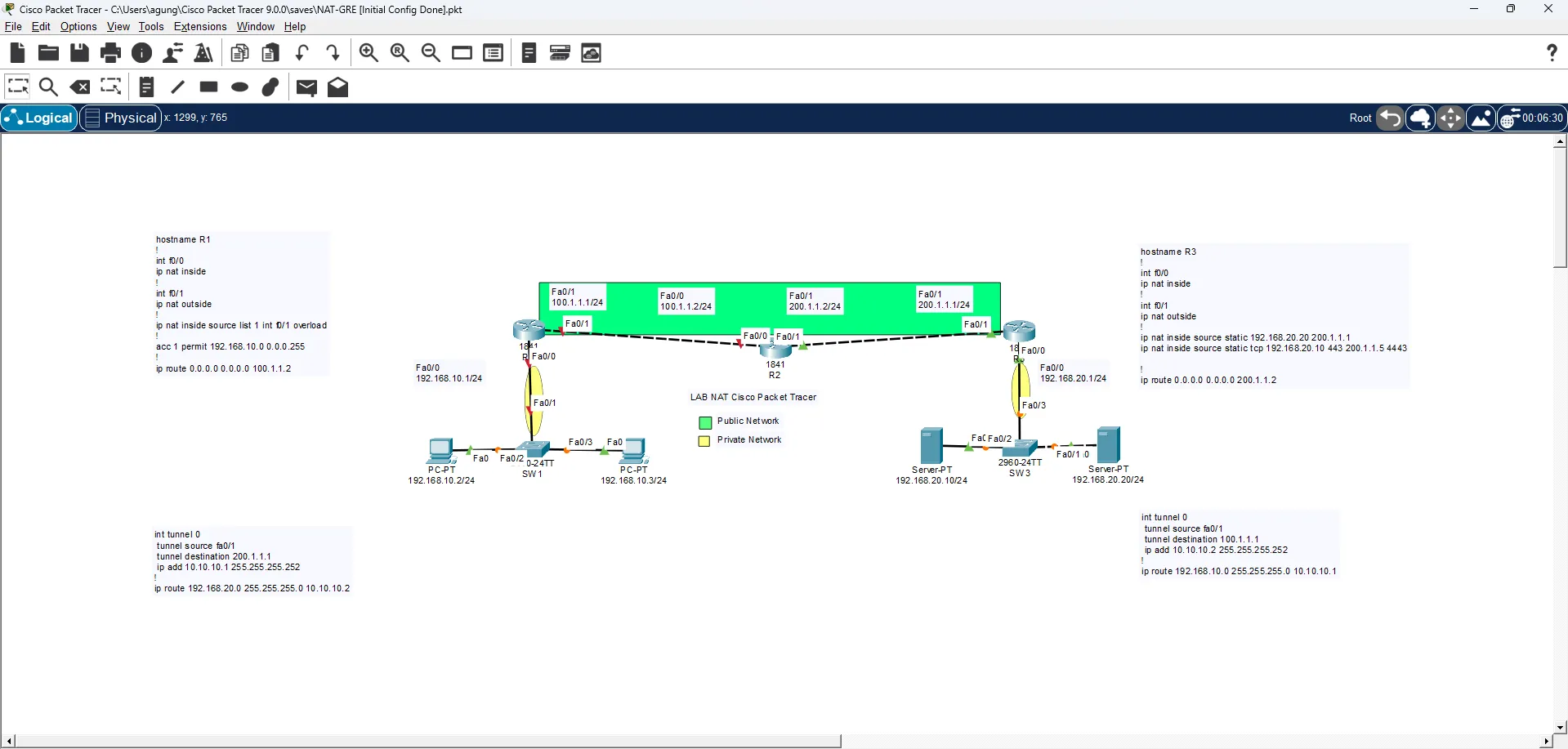 NAT & GRE Tunnel (Site-to-Site) topology