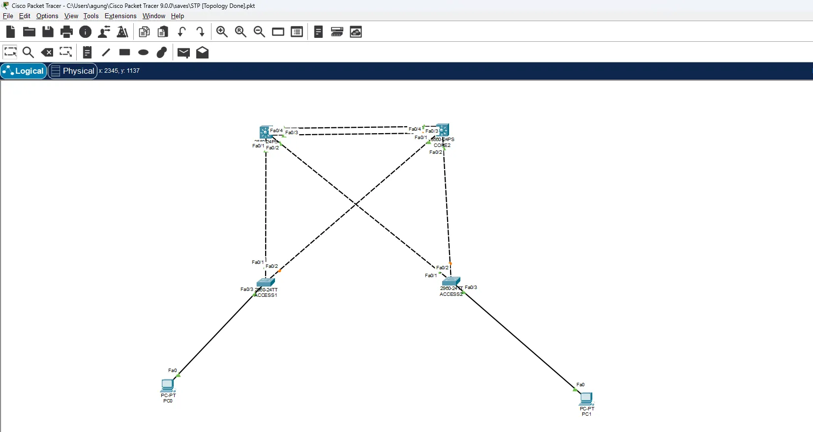 Topologi STP