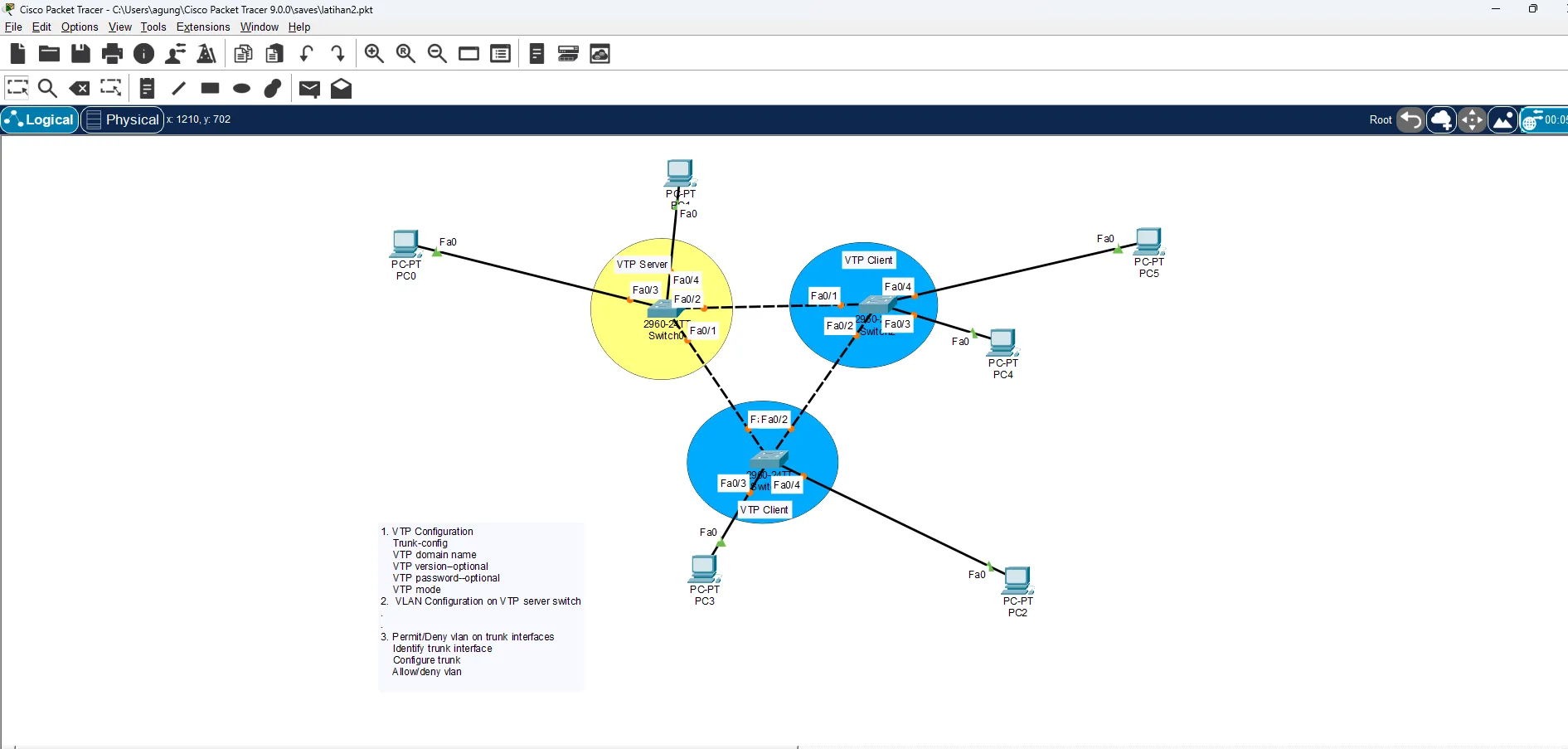 VLAN Trunking Protocol (VTP) & Allowed VLAN topology